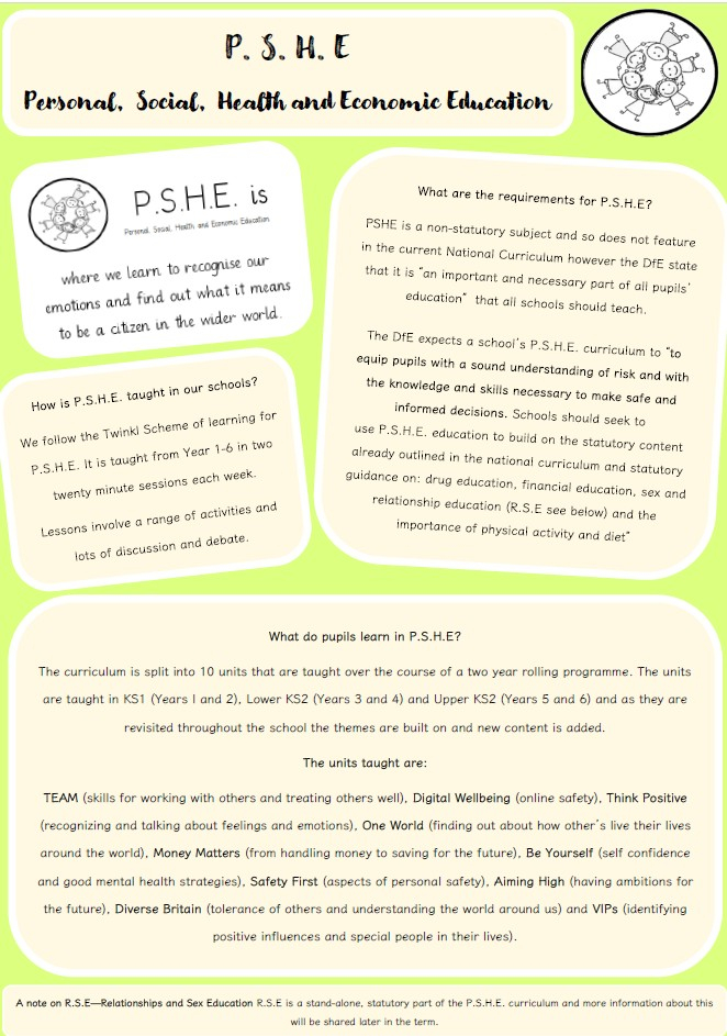 PSHE