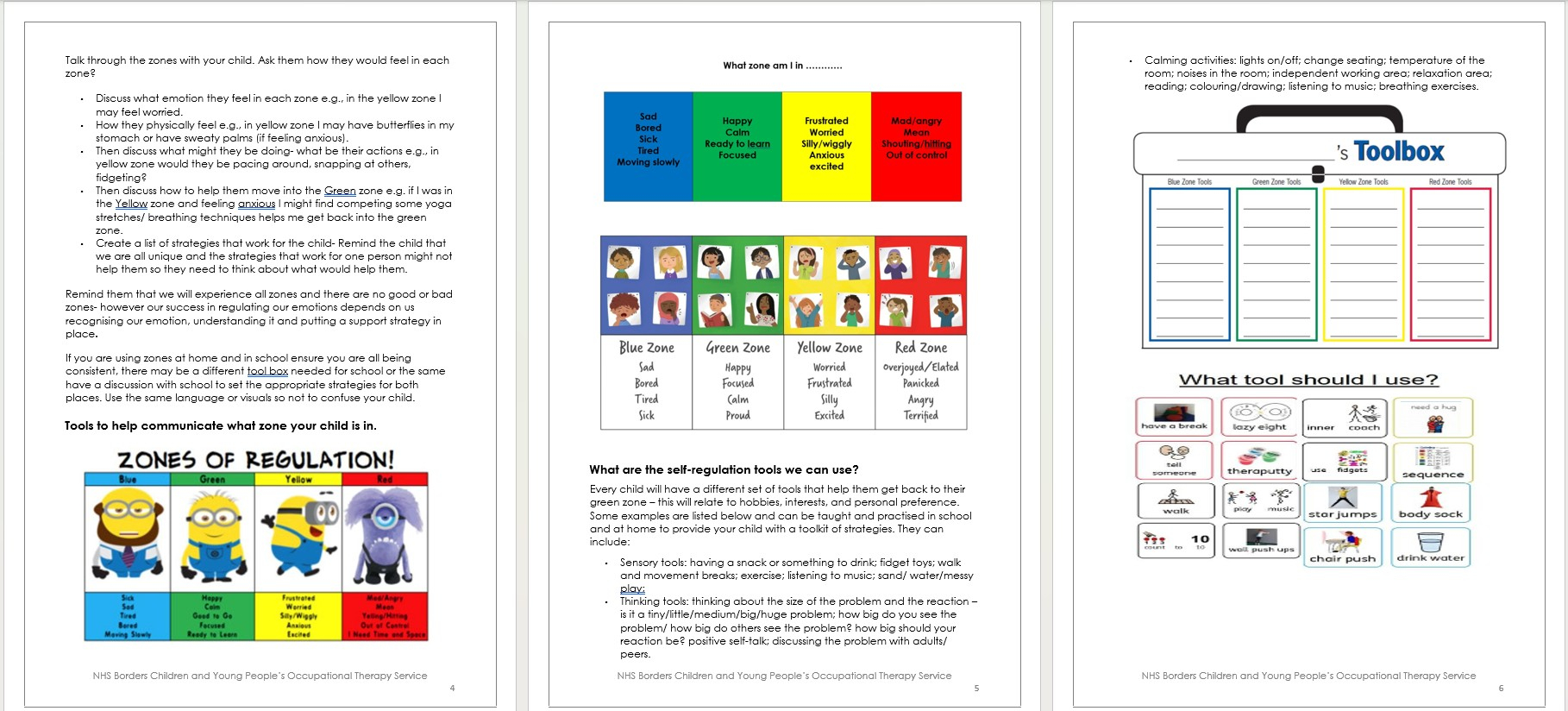 Zones of Regulation p2
