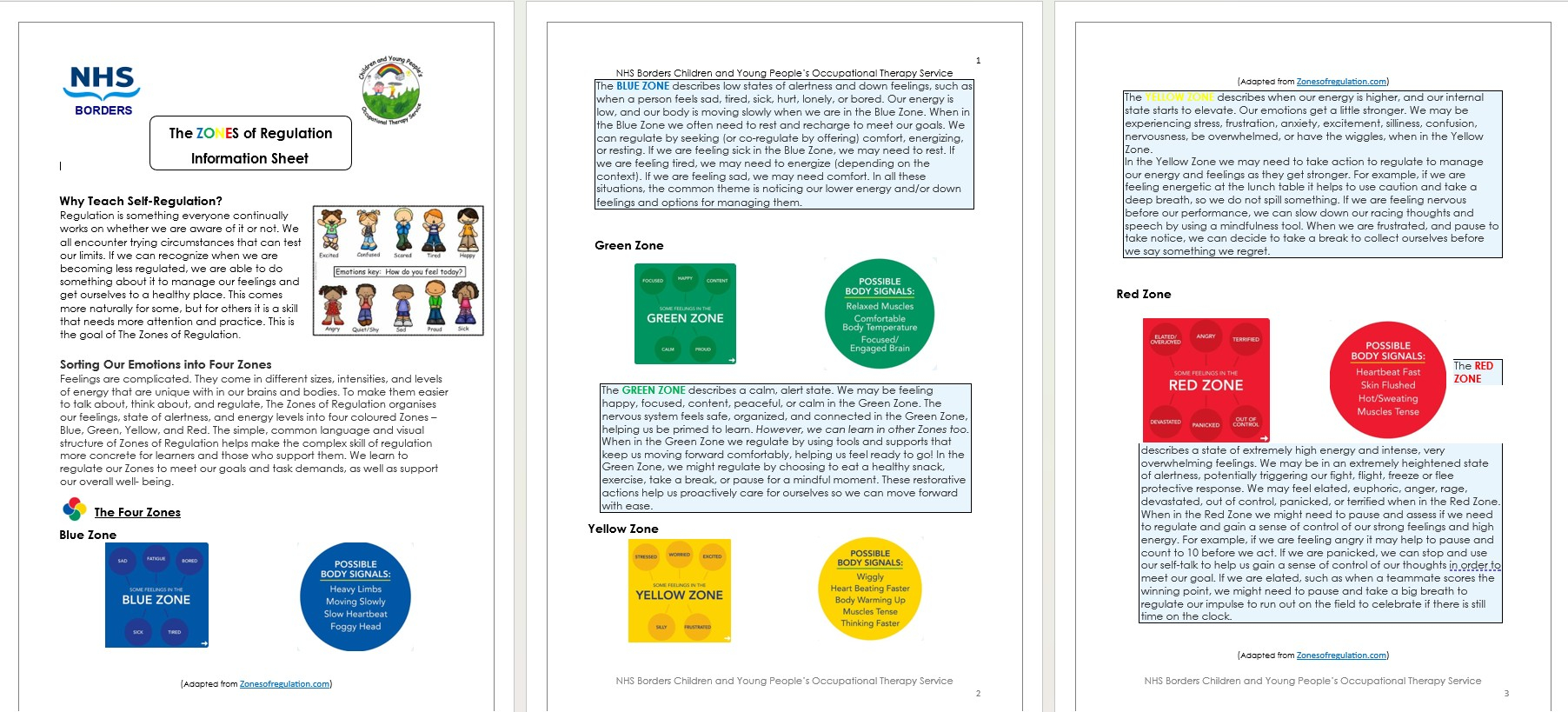 Zones of Regulation p1