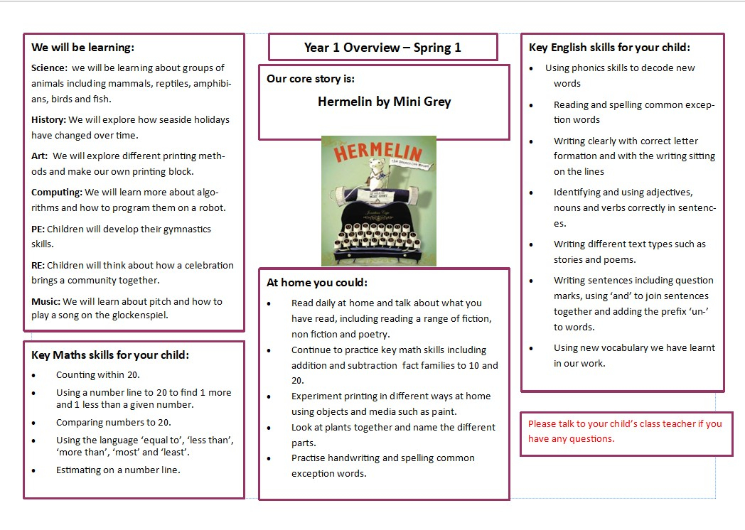 Fox Spring 1 Overview